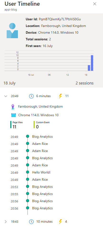 App Insights User Journey